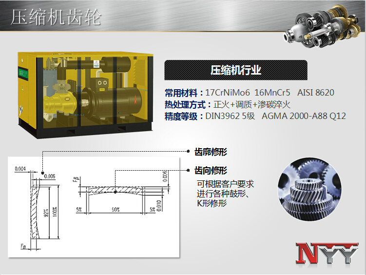 壓縮機(jī)齒輪