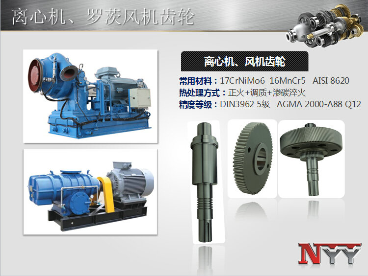 離心機、風(fēng)機齒輪