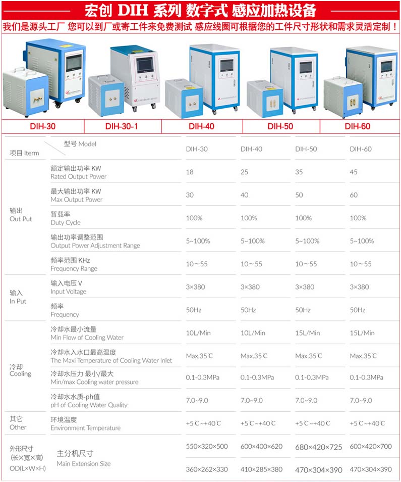 數字式高頻DIH-30設備(圖2) 數字式高頻DIH-30設備(圖3)